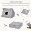 Habitation pour chat 16 po Encinal