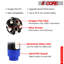 Adaptateur audio 5Core Speakon
