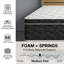 Matelas hybride à ressorts en mousse viscoélastique imprégnée de gel-116788222-99991629