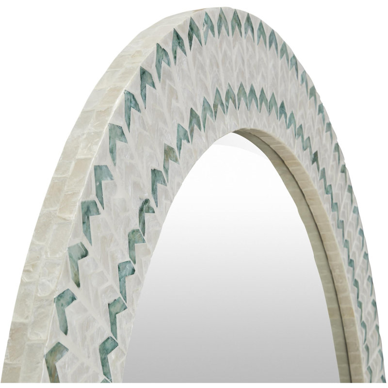Miroir irisé