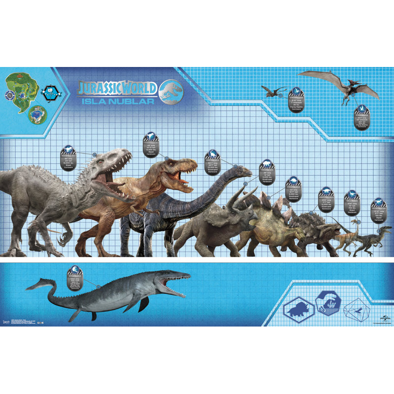 « jurassique world », impression sur papier