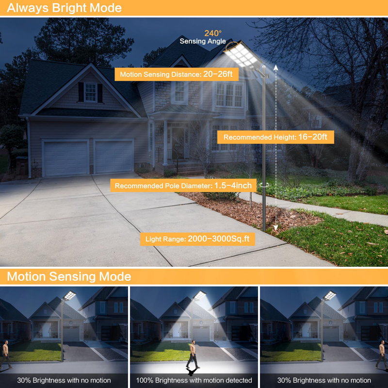 Home Outdoor Led Street Light (set Of 2) With Solar Panels Dusk To Dawn With Motion Sensor 3600w 300000 Lumens Ip66 Waterproof For Parking Lots Backyard