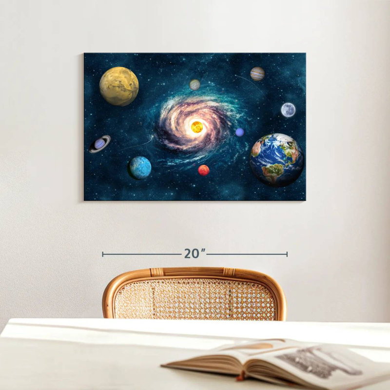 Oberle Planets Around The Sun, 16" H x 24" W