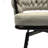 28 Inch Linen Woven Bar Stool Set Of 2, 360 Swivel Counter Stools With Back And Footrest, Black Legs, Ideal For Kitchen Island And Bar Areas, Bar Stool