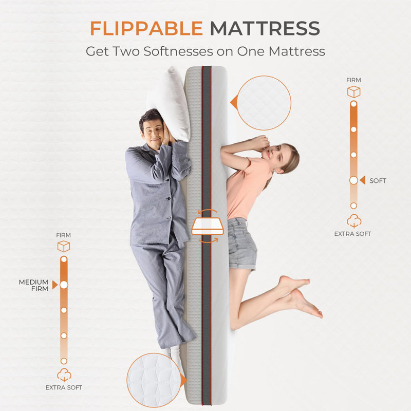Matelas en mousse à mémoire de forme de 12 pouces dans une boîte pour un sommeil frais et un soulagement de la pression