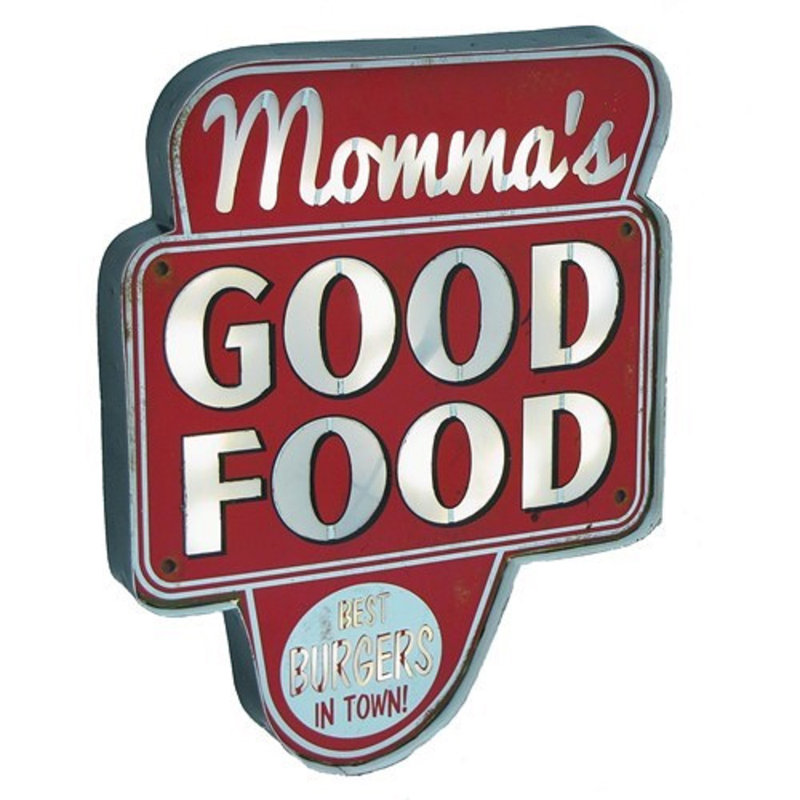 Food & Beverage Wall Decor on Metal