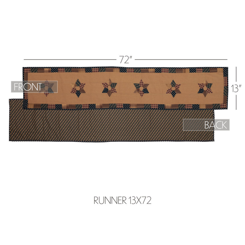Chemin de table Penley, L 72 po x P 13 po