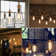 Equivalent E26/Medium (Standard) Dimmable 2700K LED Bulb