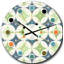 Horloge murale rétro Mid-Century-40748038