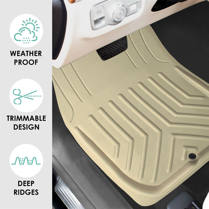 Tapis de sol Leanid, Beige