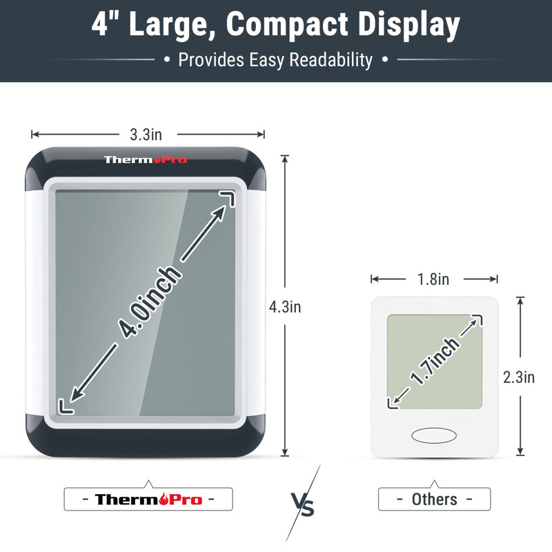 Thermomètre ThermoPro
