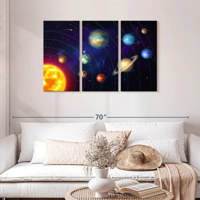 Oberle Solar System Orbits