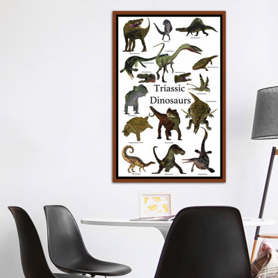 " Poster Of Prehistoric Dinosaurs And Reptiles During The Triassic Period " by Corey Ford