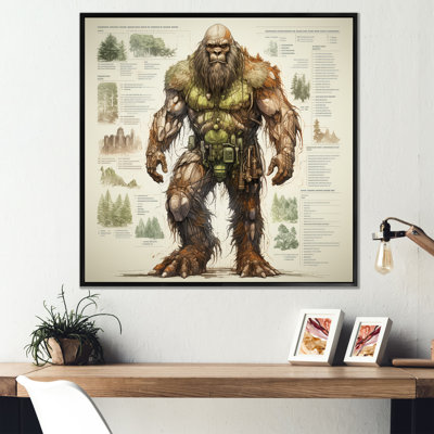 Schéma de dessin Bigfoot - Bigfoot Wall Art Living Room