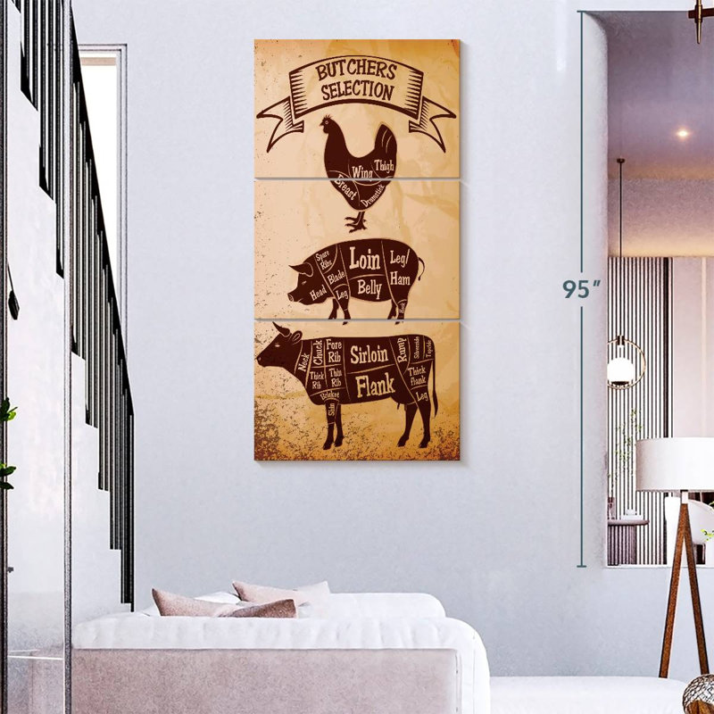 Butcher's Selection Guide, 75" H x 36" W
