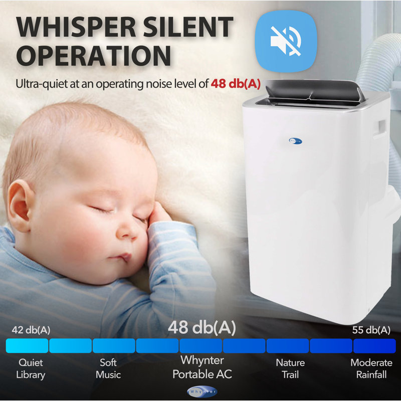White 13,500 BTU Portable Air Conditioner with Remote and Wi-Fi