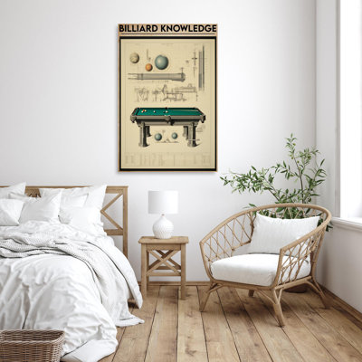 " Billiard Knowledge "