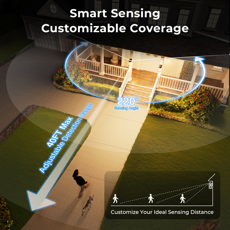 Oil Rubbed Bronze Motion Sensor Outdoor Wall Lights with Hardwired, Oil Rubbed Bronze
