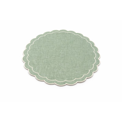 Sage Green Round Placemats Set Of 4 – 15" Scalloped Edge Woven Round Table Mats