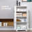 Farmhouse Kitchen Pantry with Beadboard Detailing