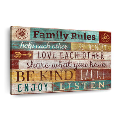 Family Rules Typography II Canvas Print On Canvas Print