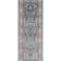 Jackson Floral Indoor Rug