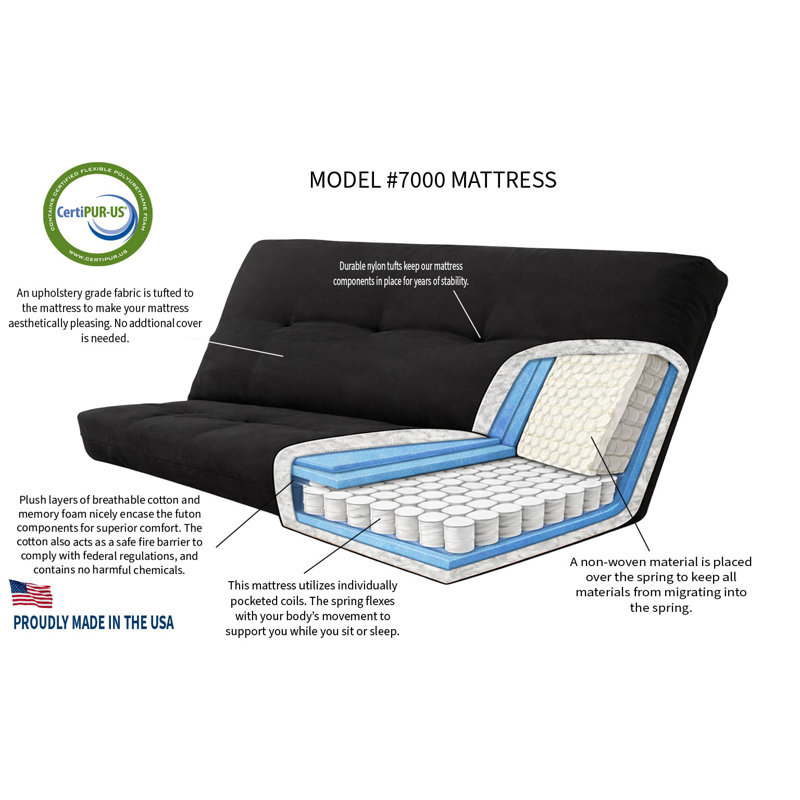 Stratford Full 79" Futon Frame and Mattress with Drawer Set, Espresso, Oregon Trail Saddle, Premium Pocket Coil