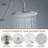 All-In-One Kit-84091121