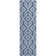 Premium Machine Washable Cerrito Blue Rug