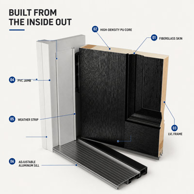 Porte d'entrée en fibre de verre noire 91,4 cm x 203,2 cm, texture imitation bois, 4 carreaux de verre dépoli à faible émissivité, cadre et moulure en vinyle de 11,6 cm, ensemble de porte démontable, ouverture vers l'intérieur à gauche