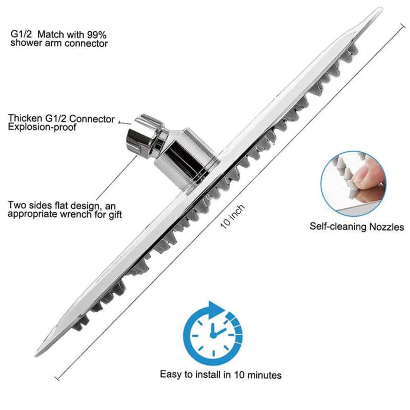 High Pressure Ultra-Thin 10-Inch Rain Shower Head - Stainless Steel with Self-Cleaning Nozzles, Chrome, 1.8 GPM, Round