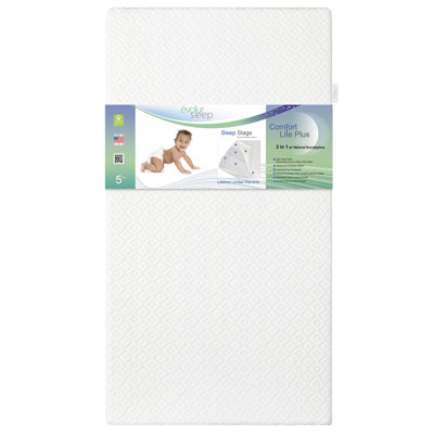 Greenguard Gold Certified Standard Crib/Toddler Rectangle Mattress