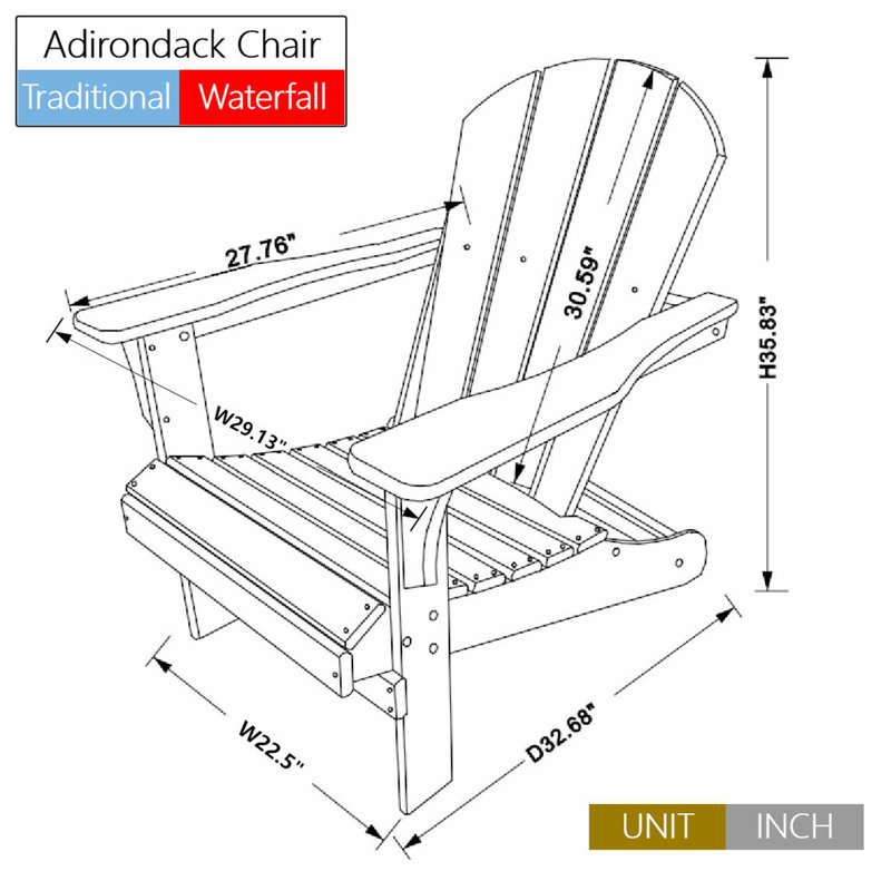 Chaneka Outdoor Adirondack Set, Blue