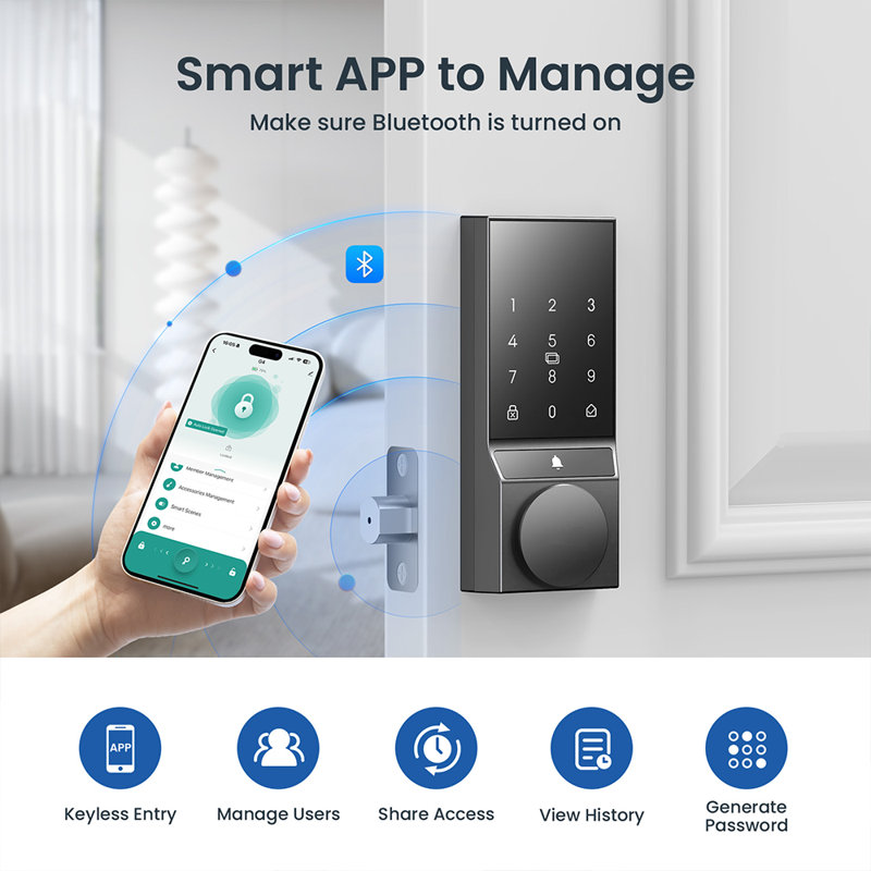 Wi-Fi Smart Lock fingerprint with Smartkey Security, Satin Nickel