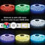 RibbonFlex Pro, 24 V, RVB + W, 30 + 30 DEL / M, IP20, 10 m de bande lumineuse sous l'armoire