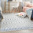 Cianciolo Geometric Blue/Ivory Area Rug-1130303604