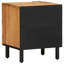 Bedside Cabinets 2 Pcs 40X33x46 Cm