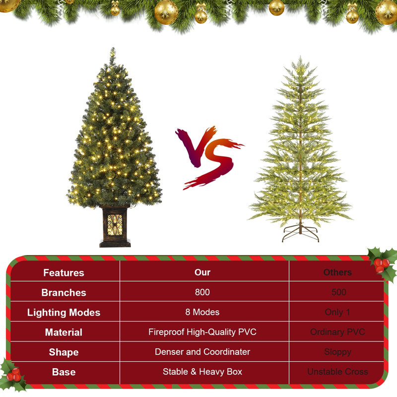 Arbre de Noël artificiel 4,5 pi