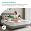  27cm Memory Foam Pocket Sprung Mattress-800590818