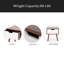 Table de bout