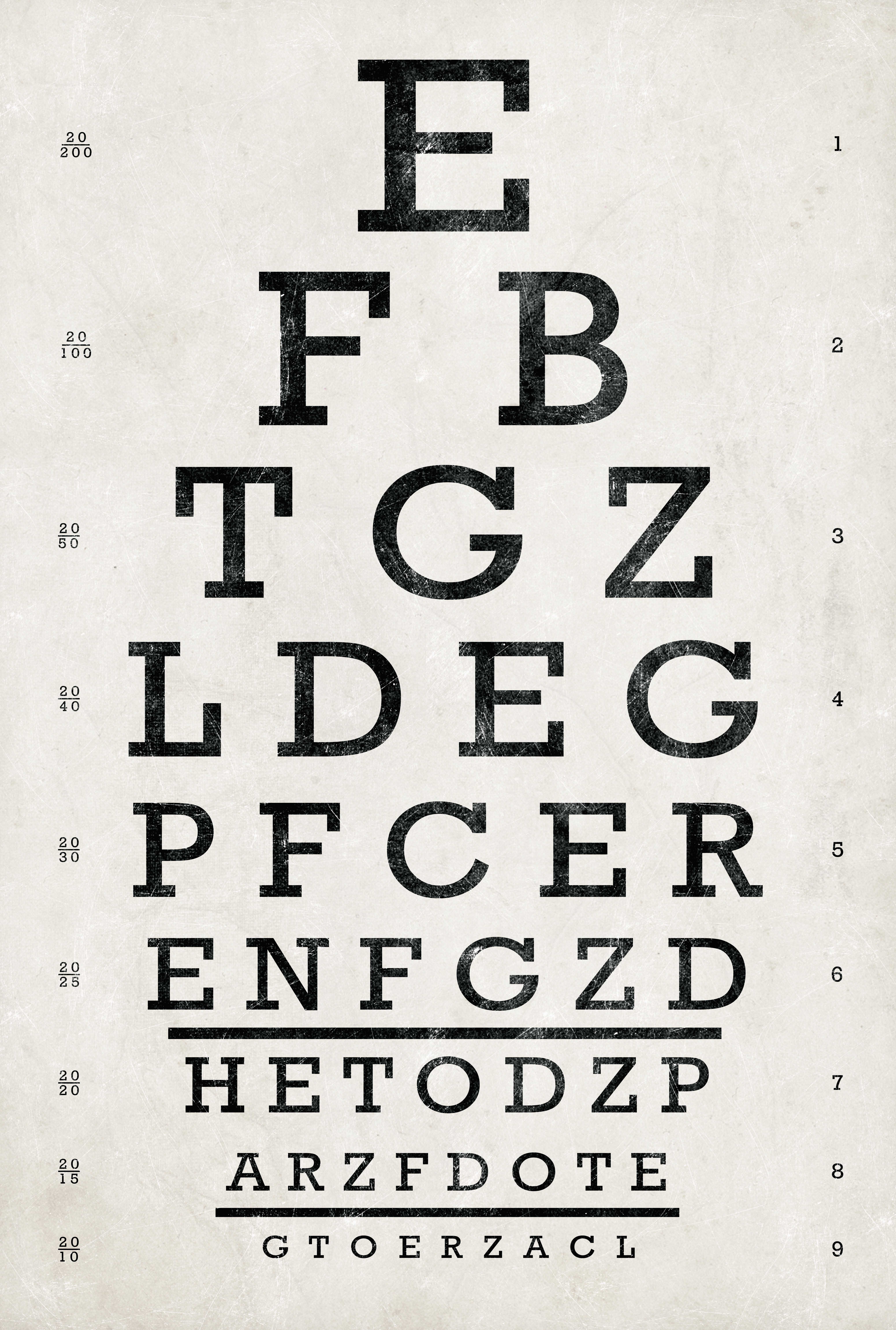 Snellen Eye Chart Print Lettering Typography Custom Eye Chart Baby