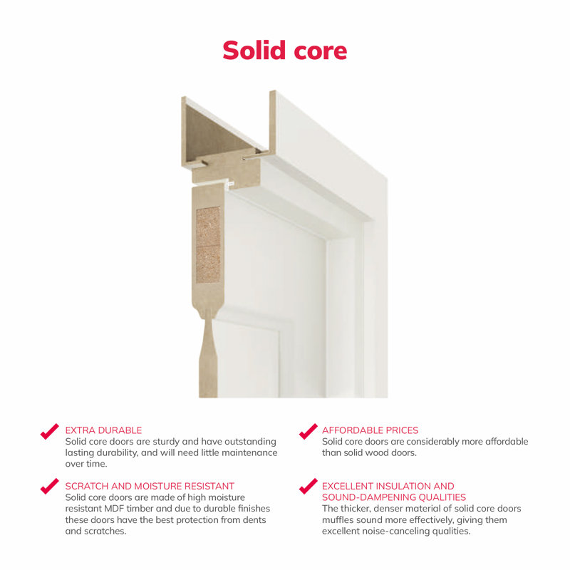 Valusso Design LLC Paneled Prefinished Frosted Glass Solid Core