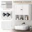 Wall Bathroom Cabinet