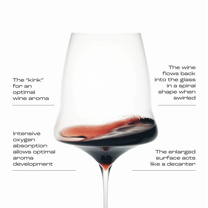 Josephine No. 3 Red Wine Glass