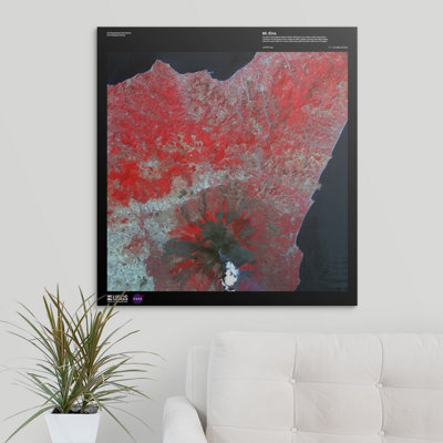 Mt. Etna - USGS Earth - Print