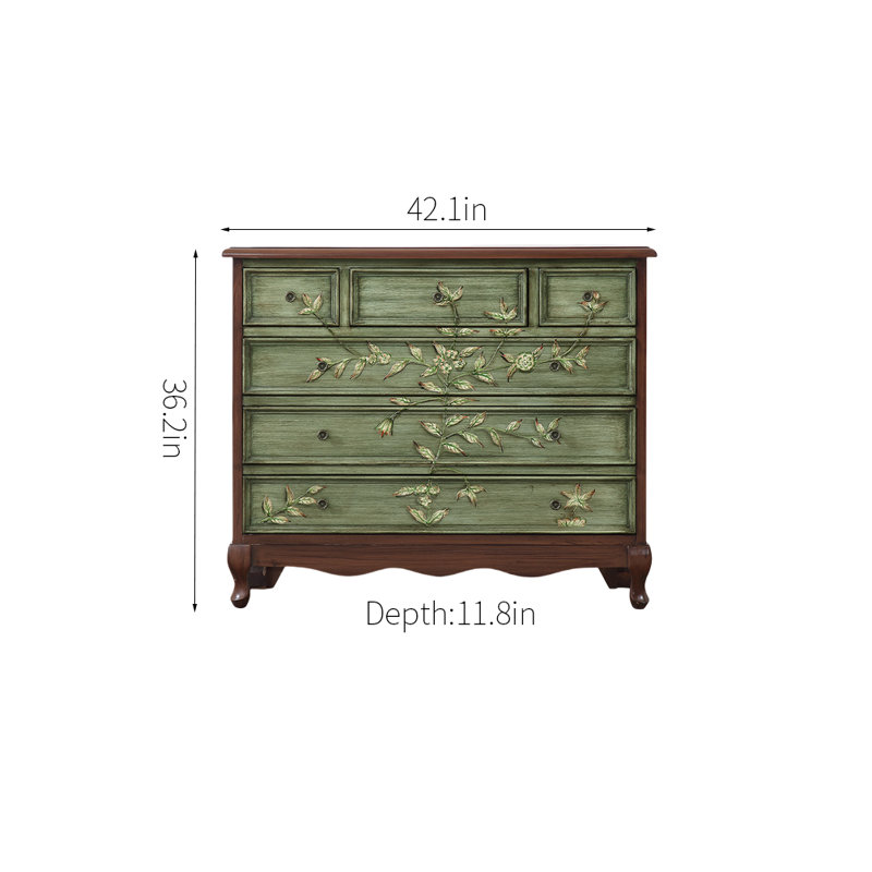 Commode d'appoint Painted