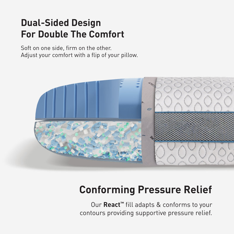 Standard White Memory Foam Cooling Performance Pillow