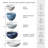 Denby Studio Blue Flint Ramen/Large Noodle Bowl