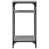 Grey is unavailable