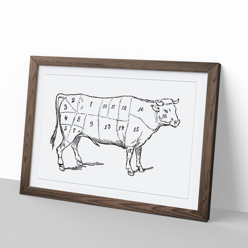 Butchers Beef Cuts - Picture Frame Drawing, Walnut Framed, 48cm H x 65cm W x 2cm D